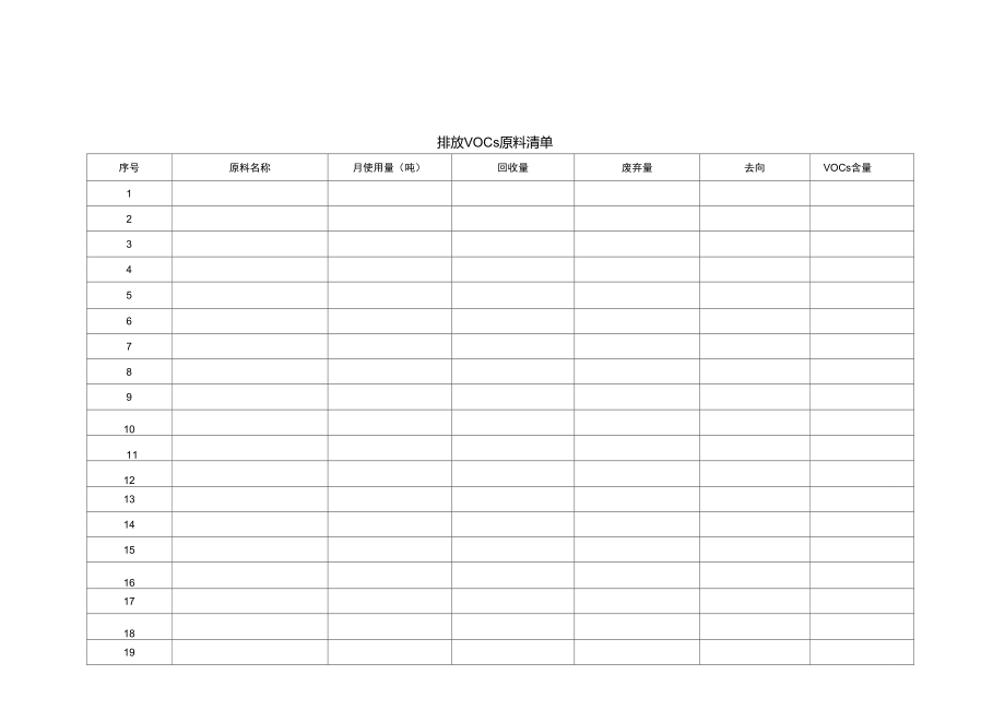 含VOCs原辅材料台账和废气处理设施运行台账--空白表格.doc_第2页