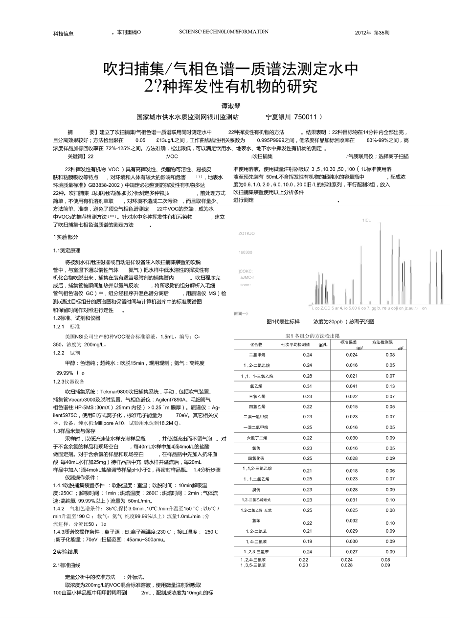 吹扫捕集气相色谱-质谱法测定水中22种挥发性有机物的.doc_第1页