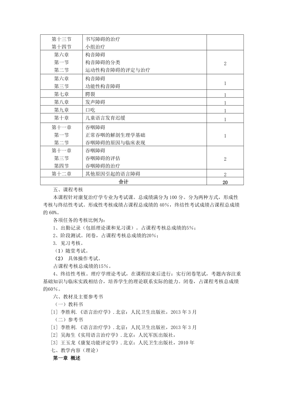 《言语疗法学》教学大纲.doc_第2页