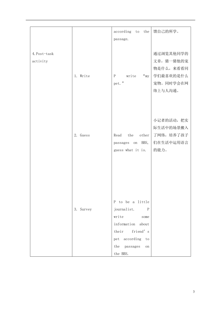 四年级英语下册 Module 2 Unit 1(1)教案 沪教牛津版.doc_第3页