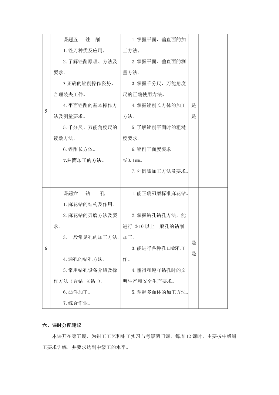 《钳工工艺与技能训练》教学大纲.doc_第3页