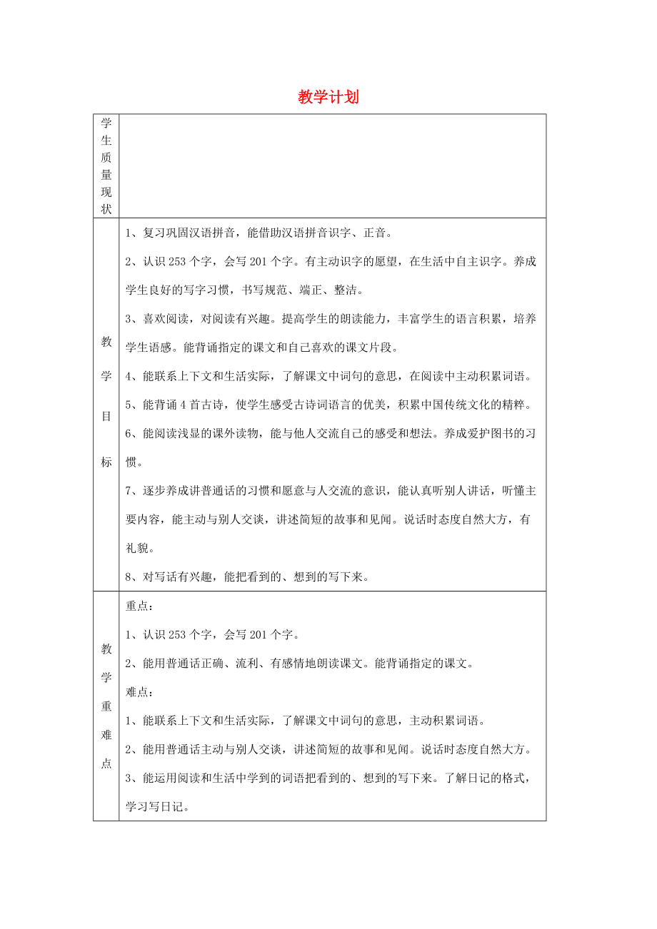 二年级语文下册 教学计划 鄂教版 教案.doc_第1页