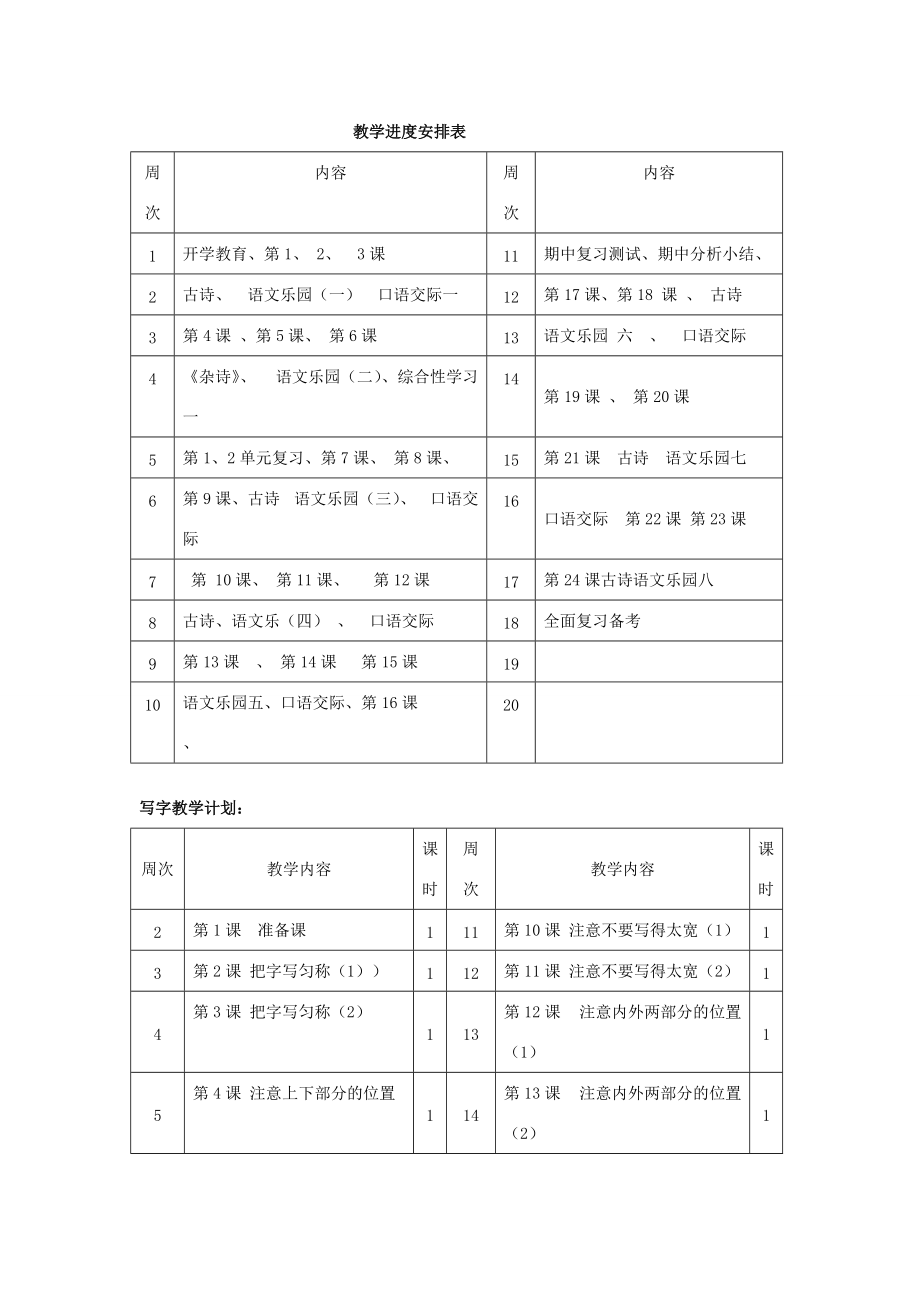 二年级语文下册 教学计划 鄂教版 教案.doc_第3页