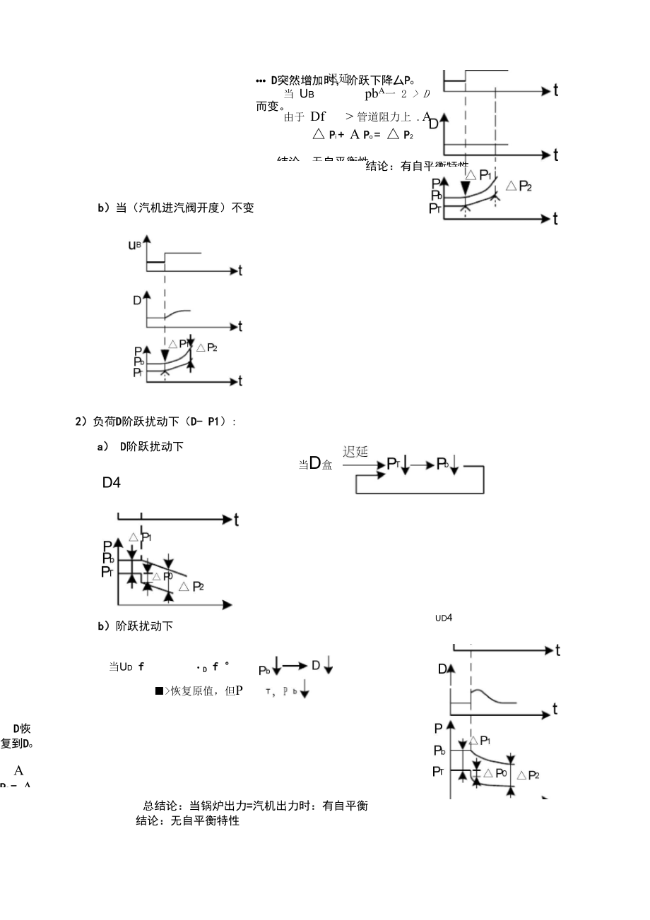 MCS系统培训讲义之燃烧调节系统(7页).doc_第3页