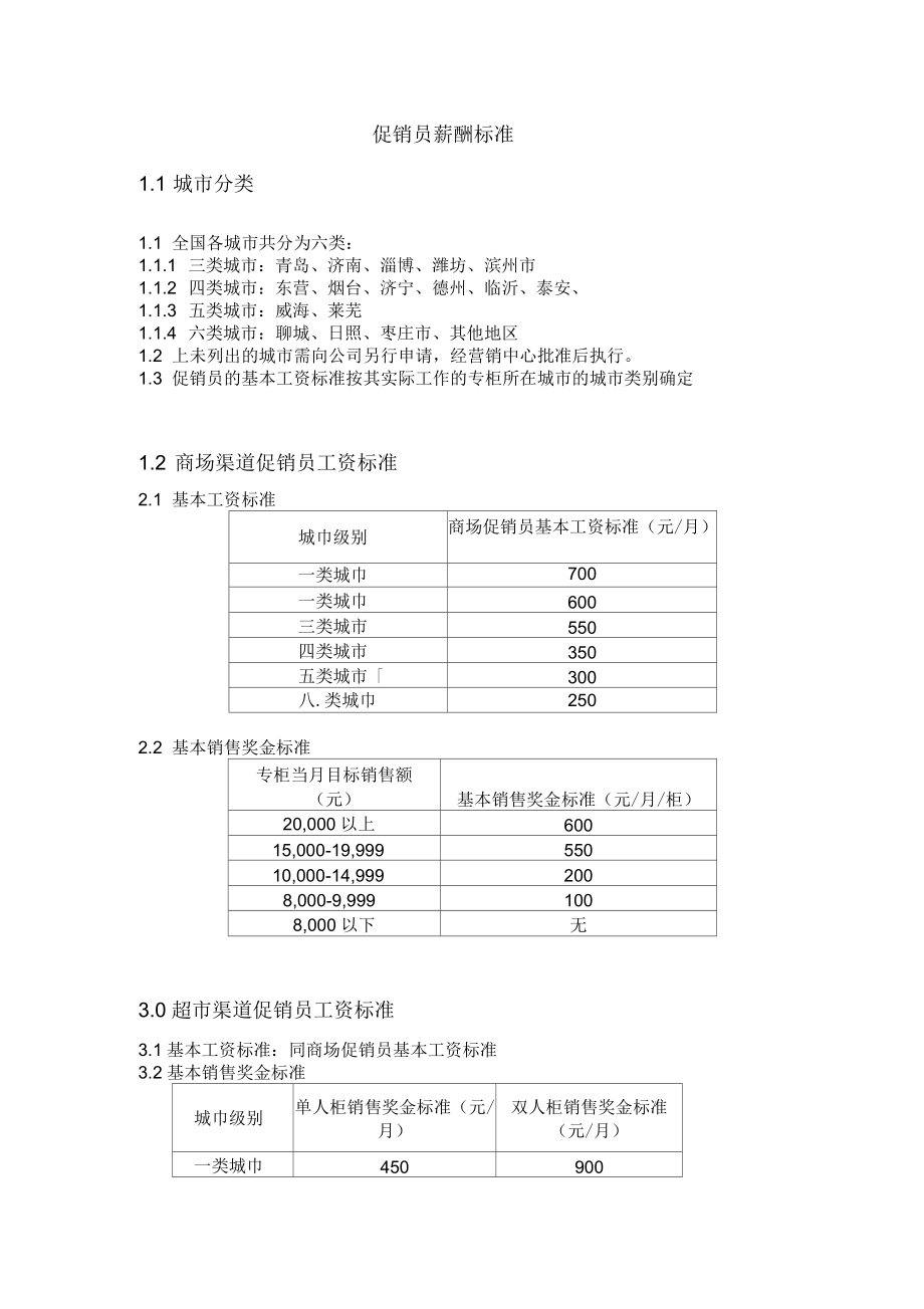 山东市管部促销员薪酬标准.docx_第1页