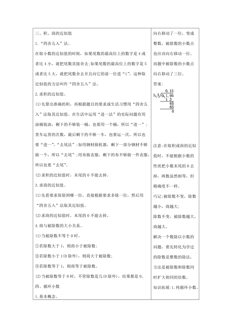 五年级数学上册 1 小数除法知识清单素材 北师大版 素材.docx_第2页