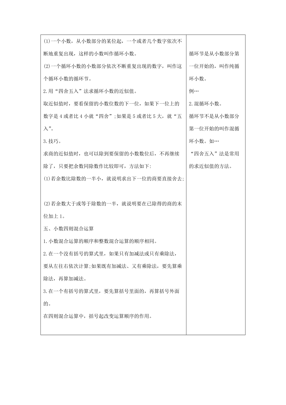 五年级数学上册 1 小数除法知识清单素材 北师大版 素材.docx_第3页