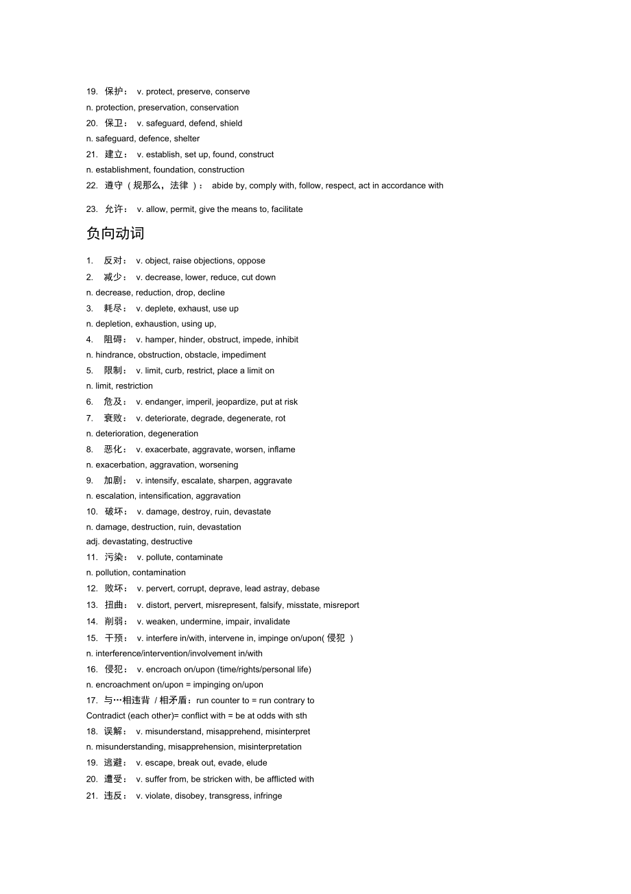 雅思考试必备：160个同义词替换.docx_第2页