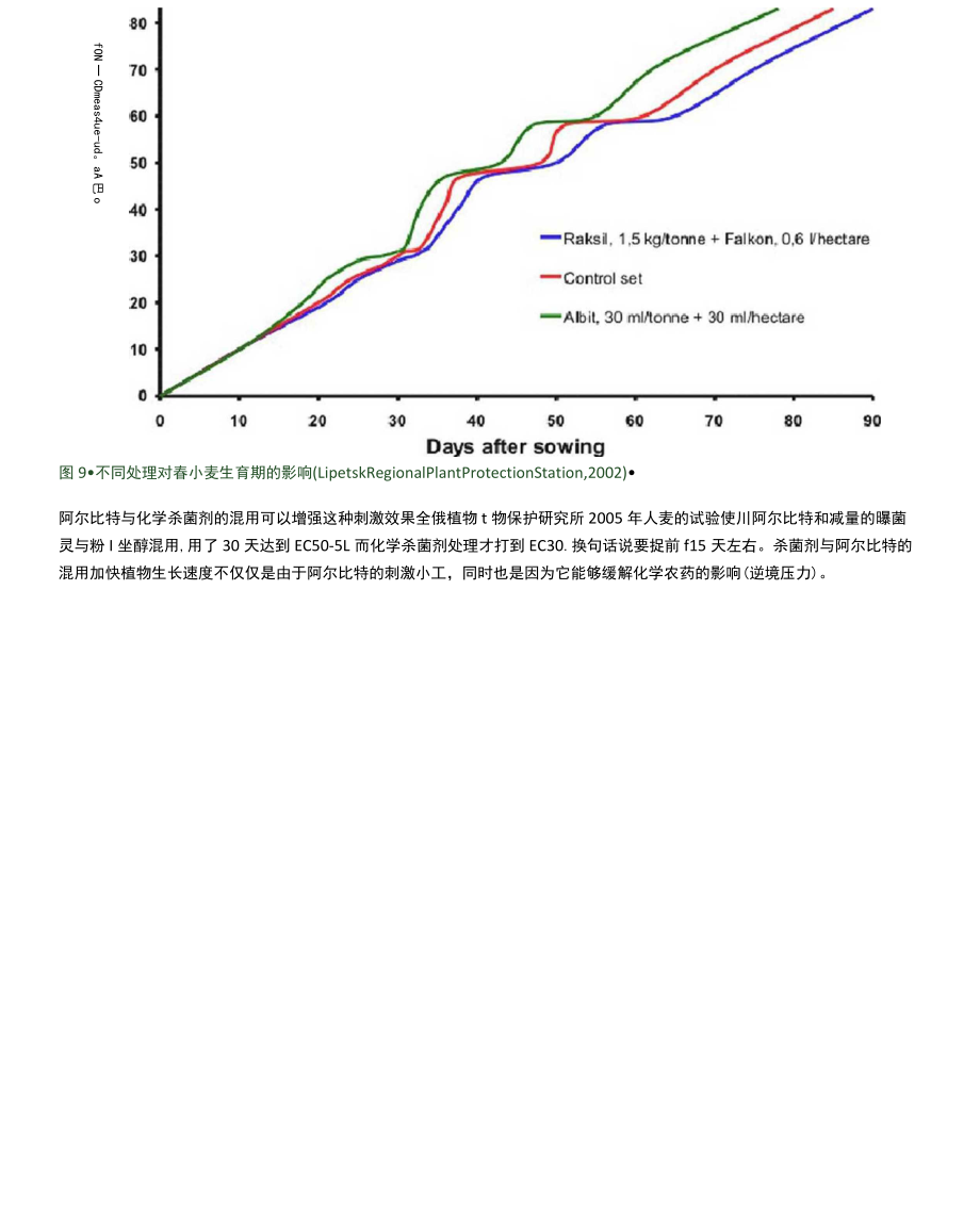 如何提高农作物的抗逆性.docx_第3页