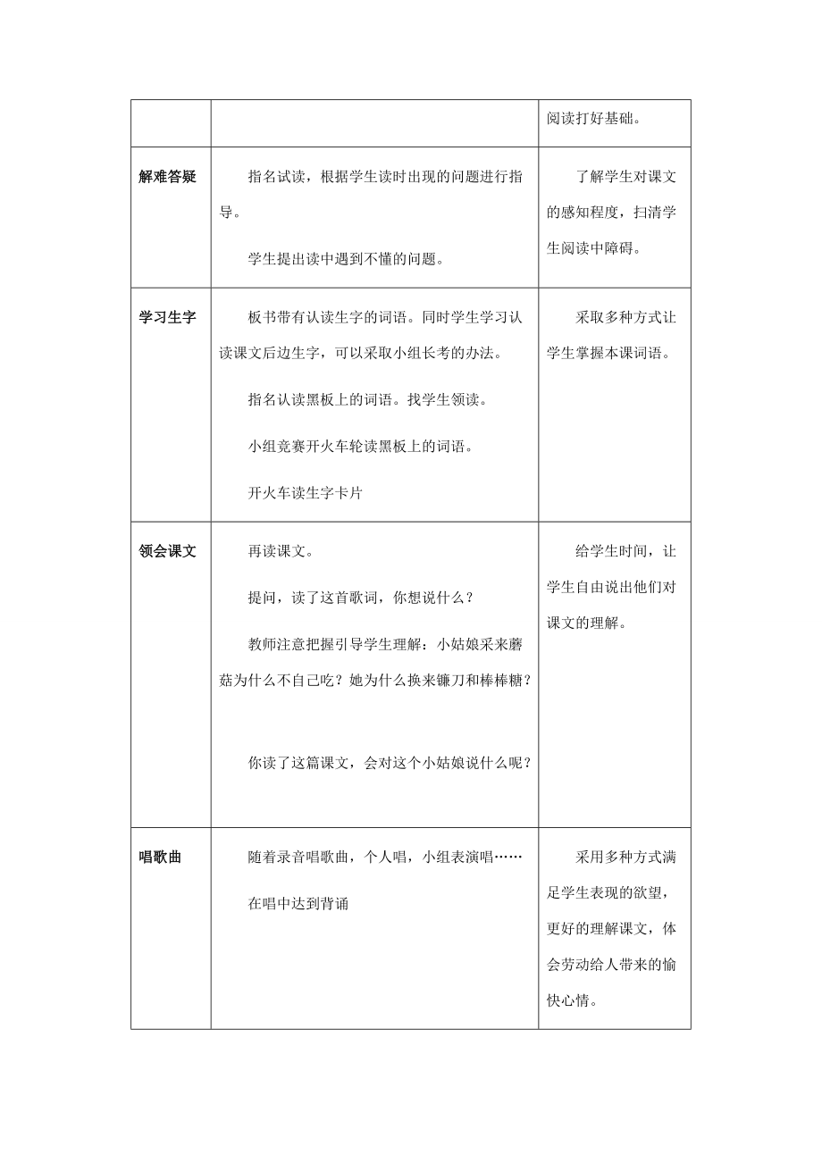 二年级语文上册 采蘑菇的小姑娘教案 冀教版 教案.doc_第2页