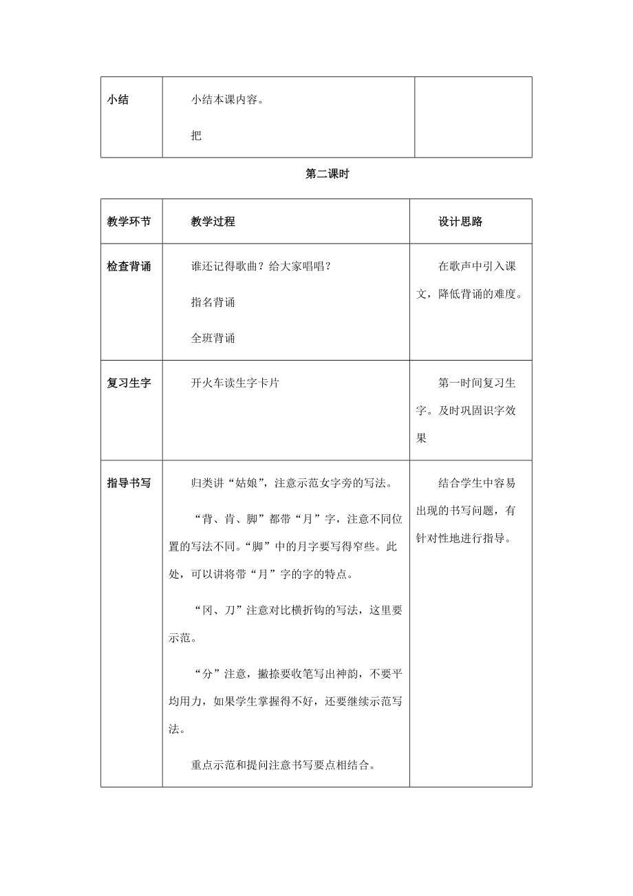 二年级语文上册 采蘑菇的小姑娘教案 冀教版 教案.doc_第3页