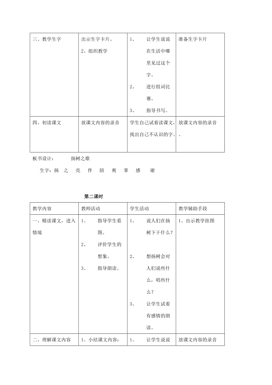 二年级语文下册 杨树之歌教案 北师大版 教案.doc_第2页