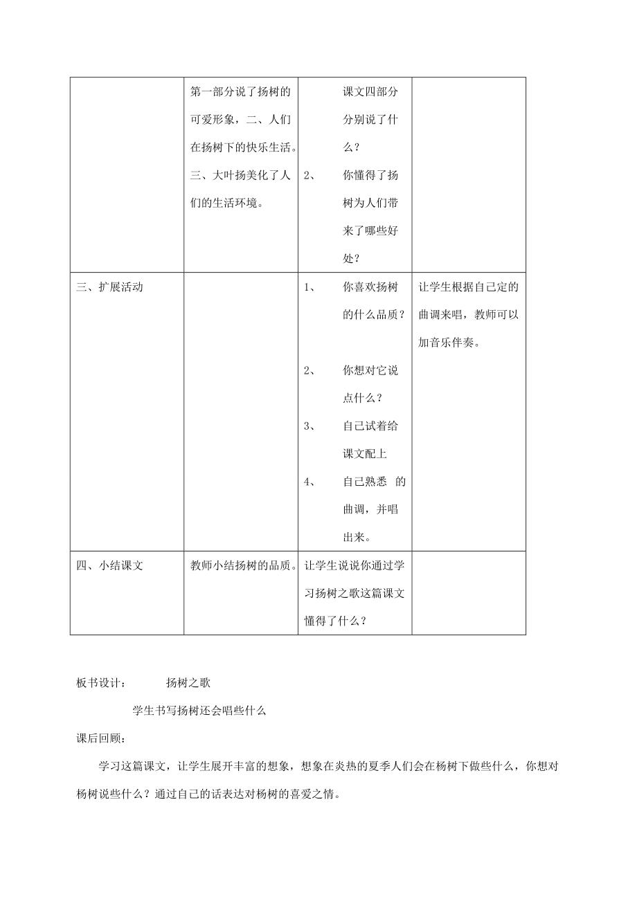 二年级语文下册 杨树之歌教案 北师大版 教案.doc_第3页