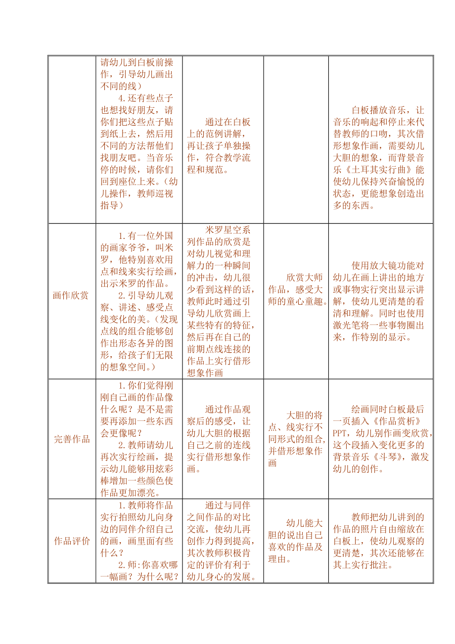 大班美术活动《点线之舞》.doc_第2页