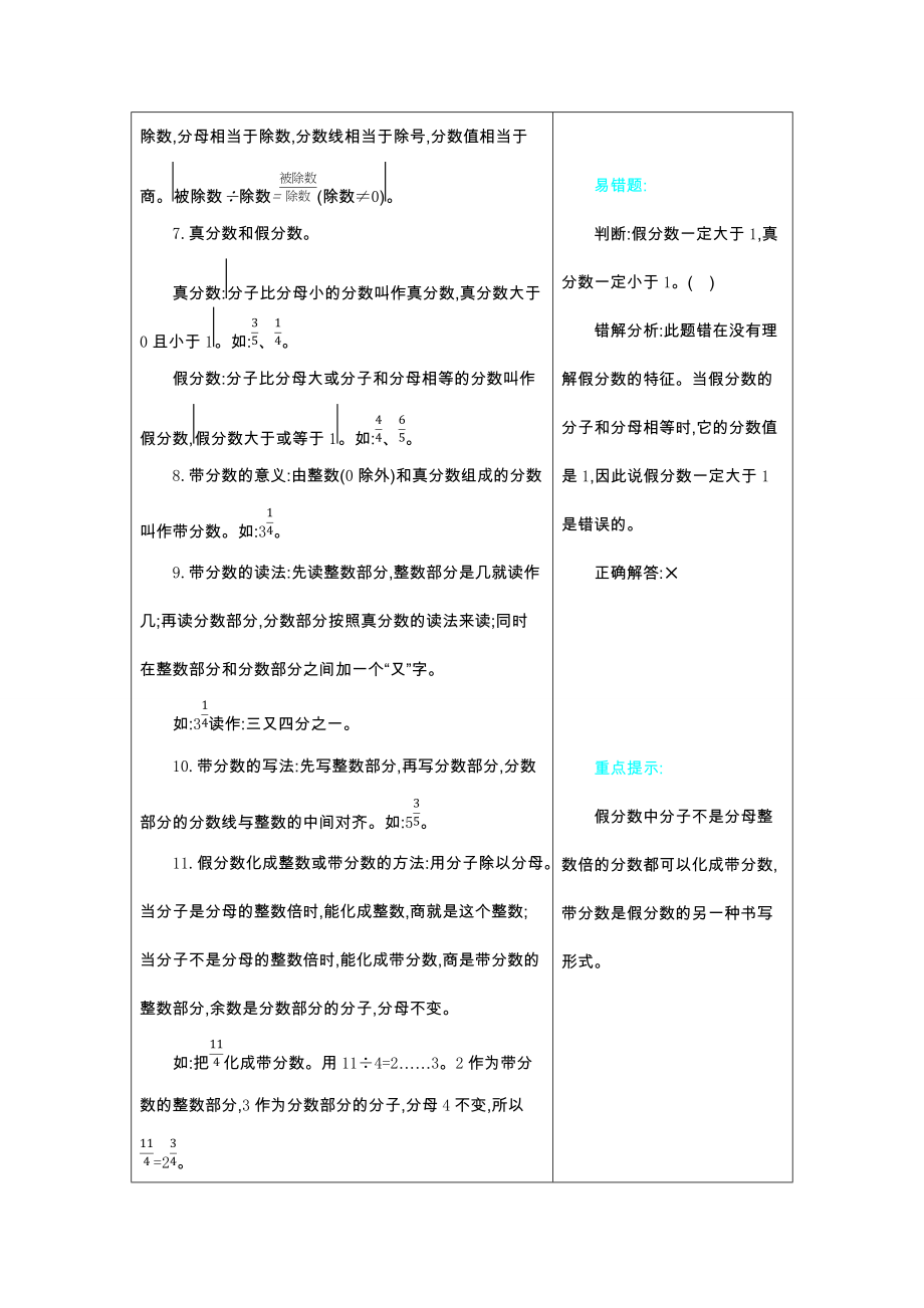 五年级数学下册 四 分数的意义和基本性质知识清单素材 北京版 素材.docx_第2页