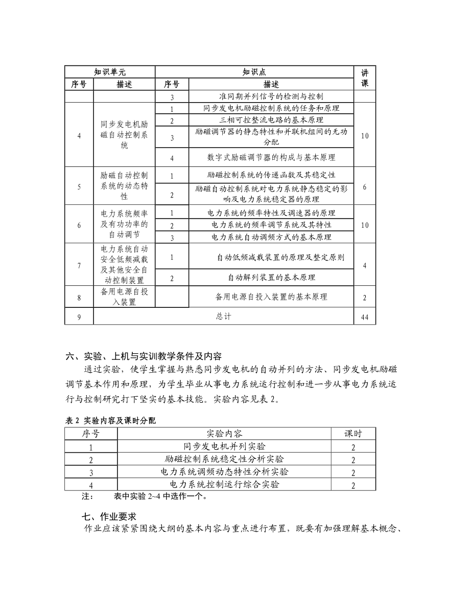 《电力系统自动控制技术》课程教学大纲.doc_第3页