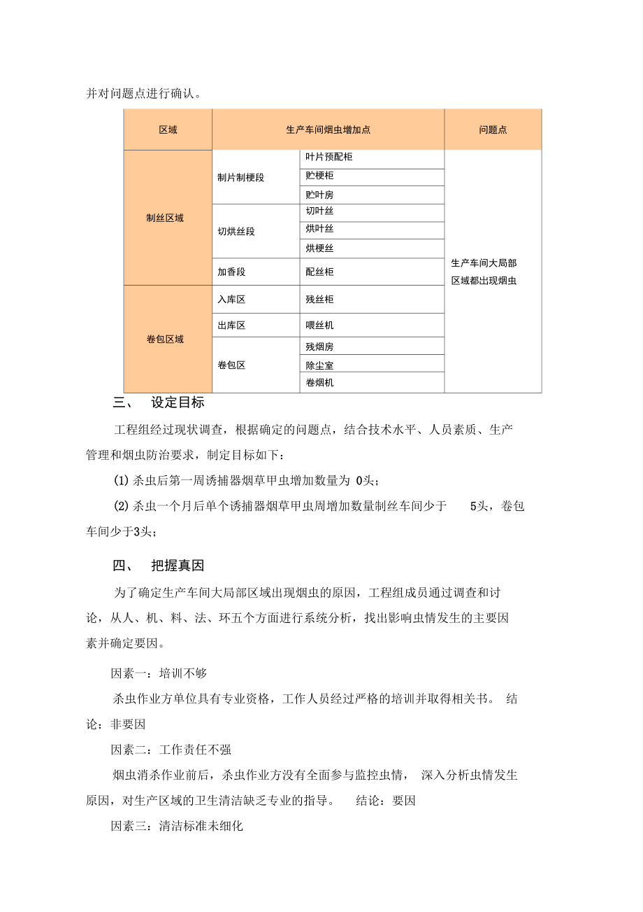 降低生产车间虫情发生率.docx_第2页