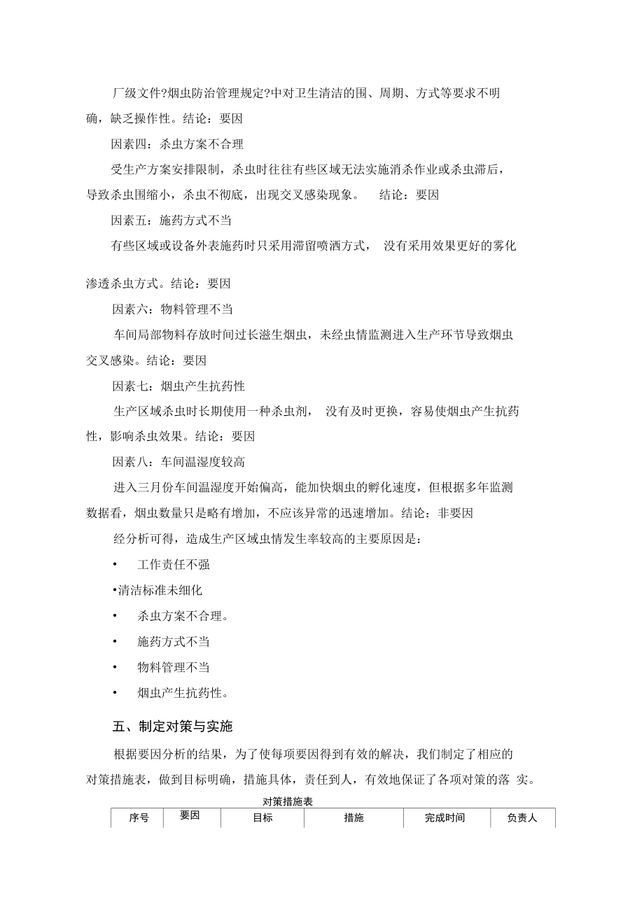 降低生产车间虫情发生率.docx_第3页