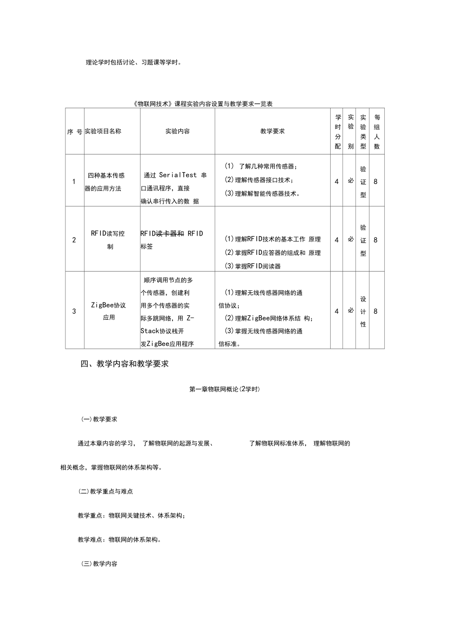 《物联网概论》教学大纲.docx_第2页