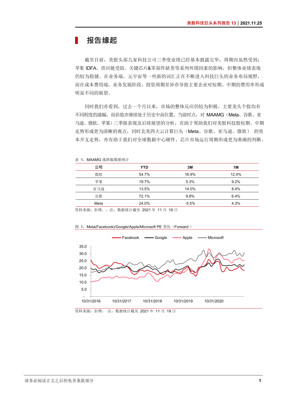 MAAMG三季报继续看好2022年表现.docx_第1页