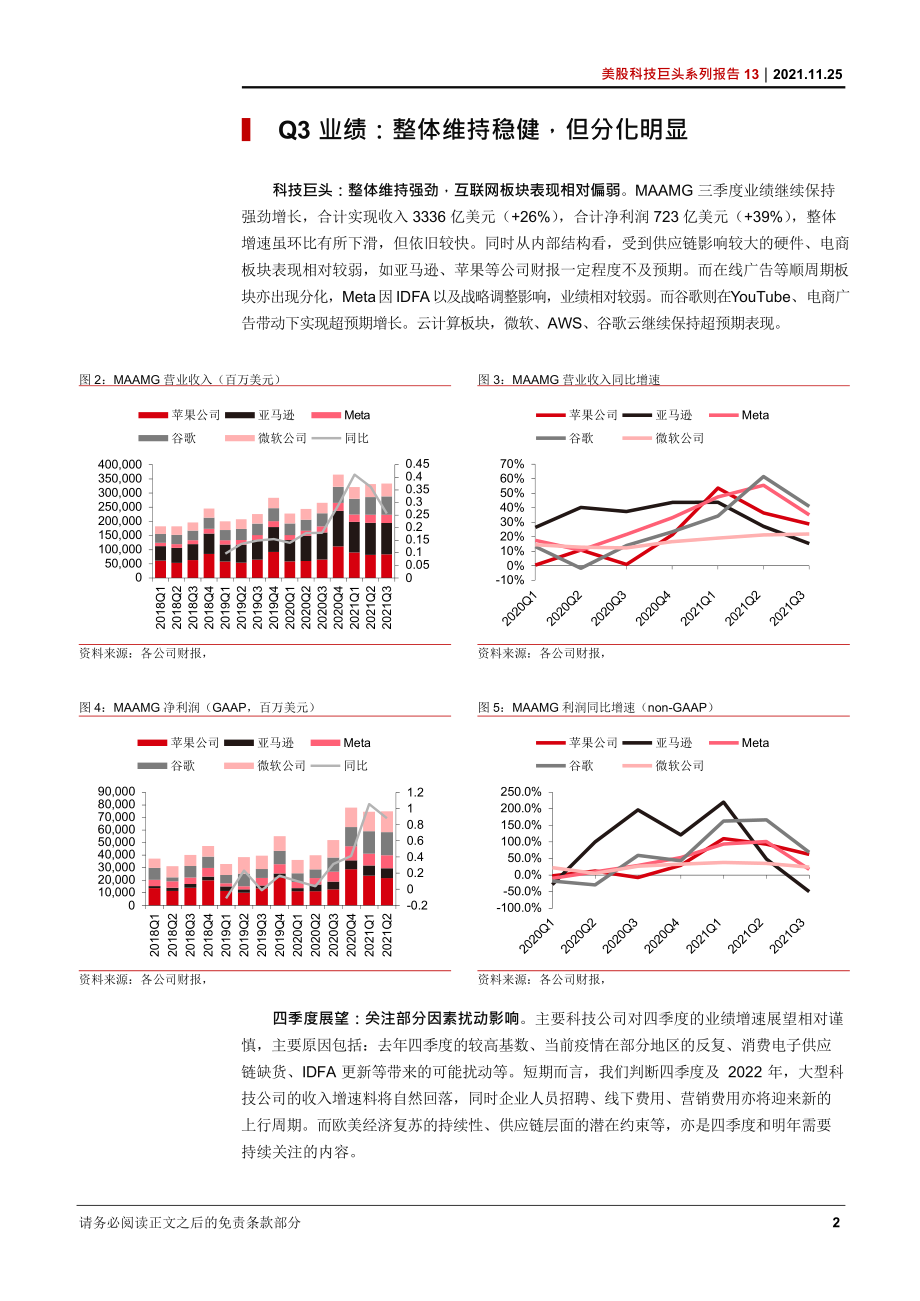 MAAMG三季报继续看好2022年表现.docx_第2页