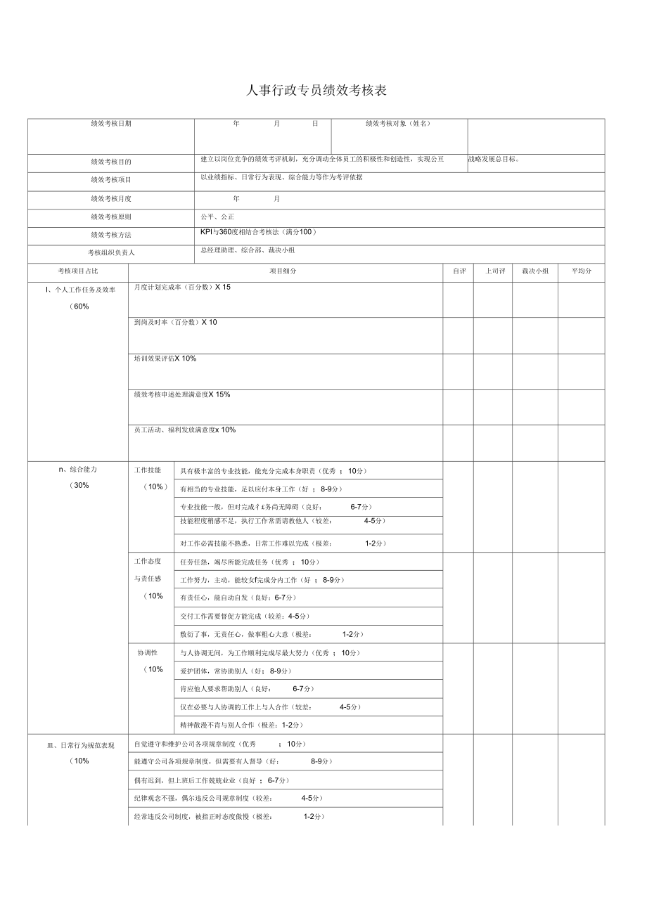 人事行政专员绩效考核表.docx_第1页