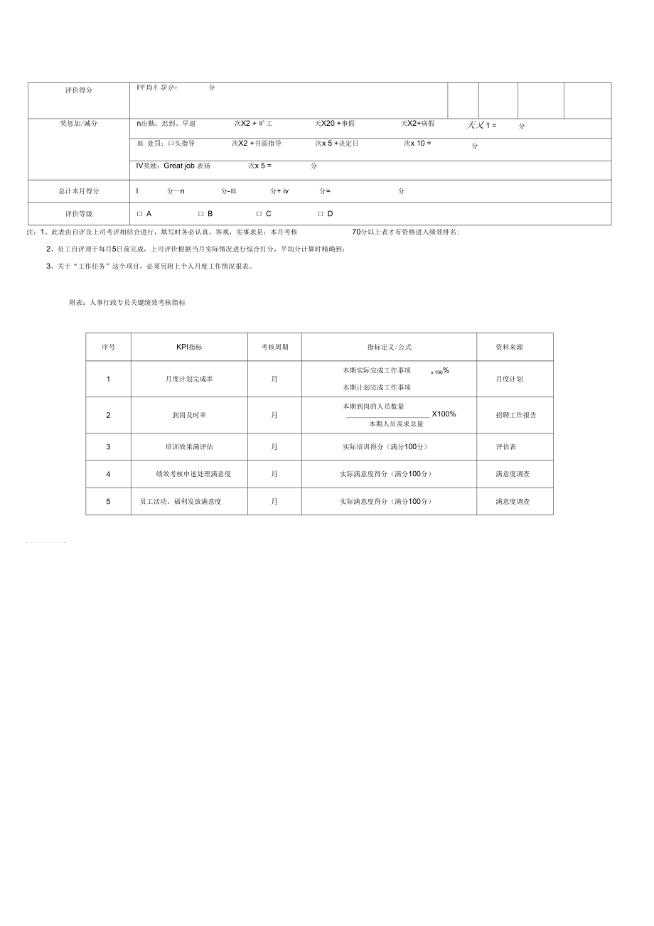 人事行政专员绩效考核表.docx_第2页