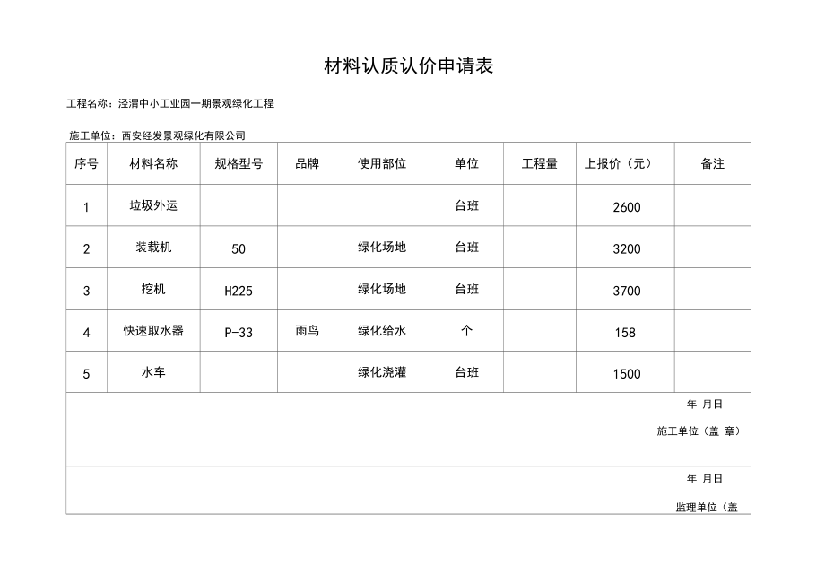 材料认质认价申请表.docx_第1页