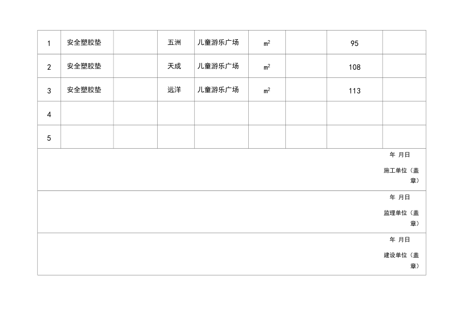 材料认质认价申请表.docx_第3页