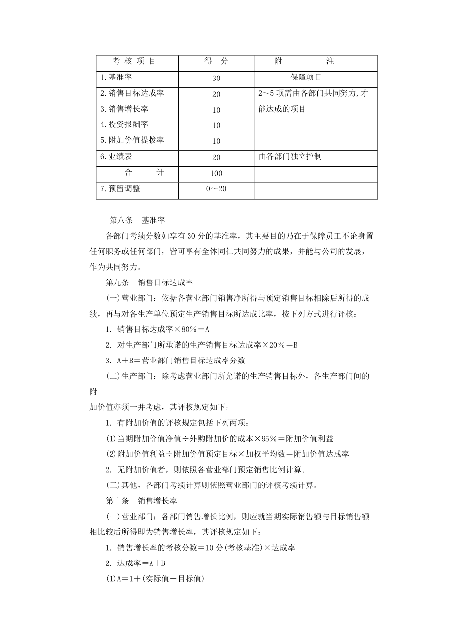 企业人力资源管理制度：家电制造业绩效奖金.doc_第2页