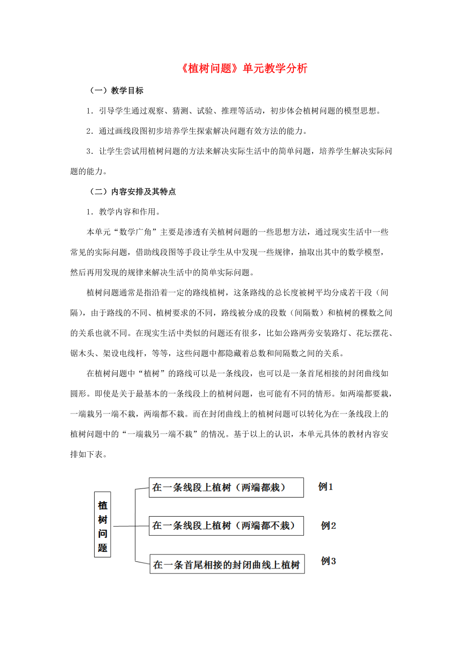 五年级数学上册 7《植树问题》教学分析素材 新人教版 素材.doc_第1页