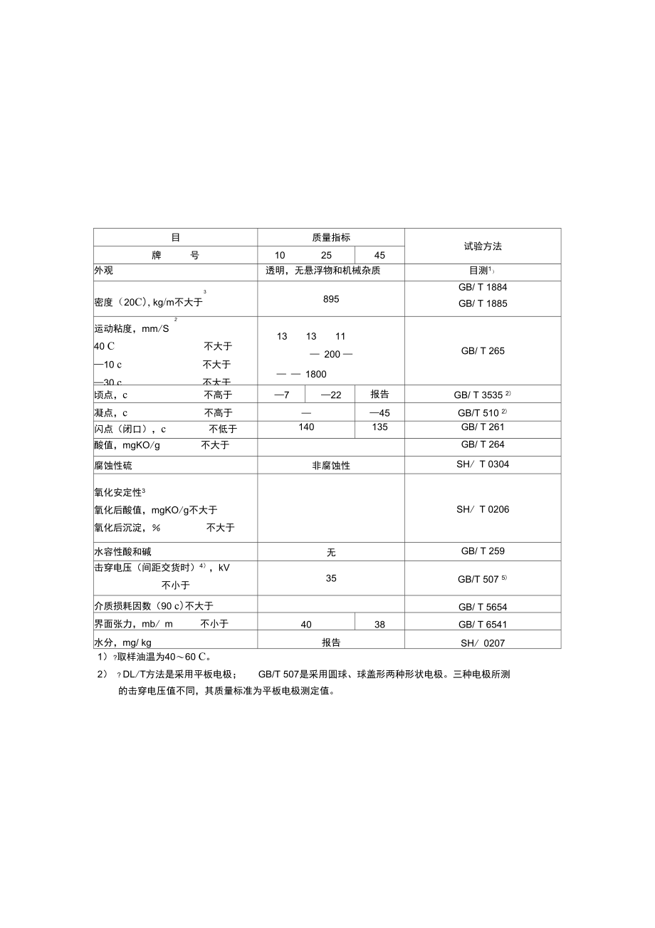 变压器油技术参数.doc_第2页