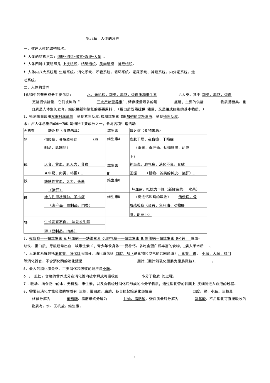 生物七年级下册知识点.docx_第1页