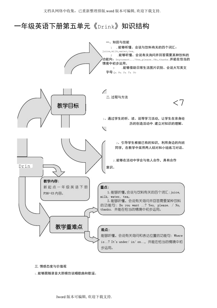 新起点英语一年级下册Unit5Drink练习题.docx_第1页