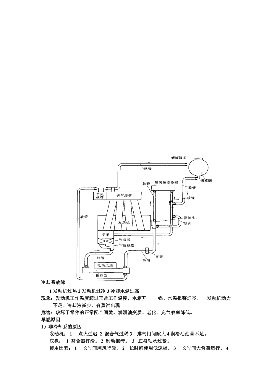 浅谈设备故障诊断.docx_第1页