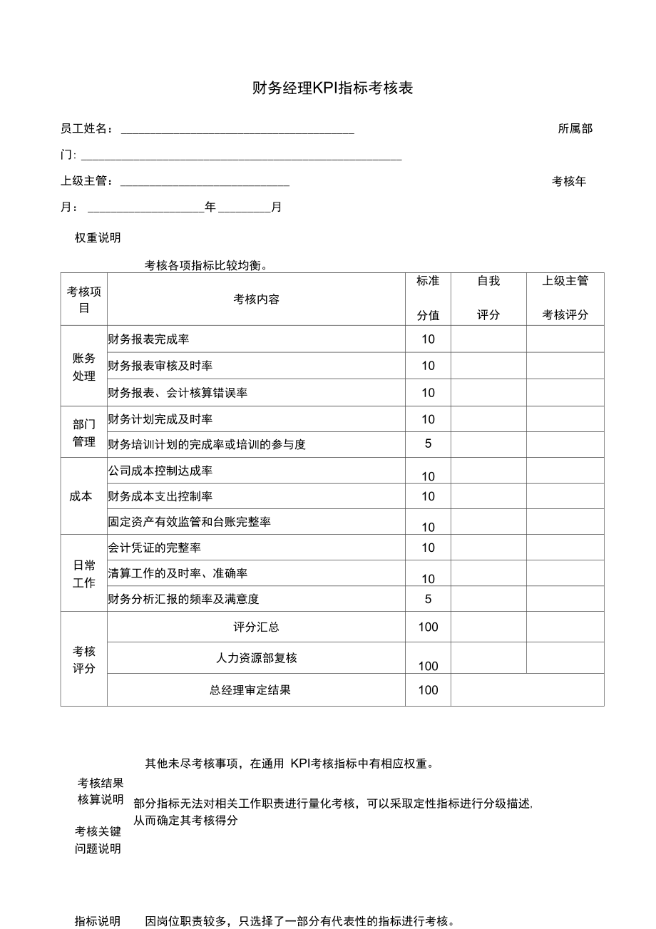 财务部各岗位指标考核表.doc_第1页