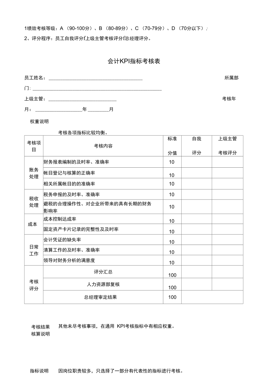 财务部各岗位指标考核表.doc_第2页