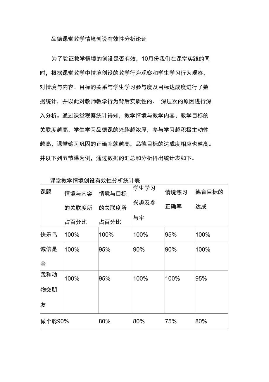 品德课堂教学情境创设有效性分析论证.doc_第1页