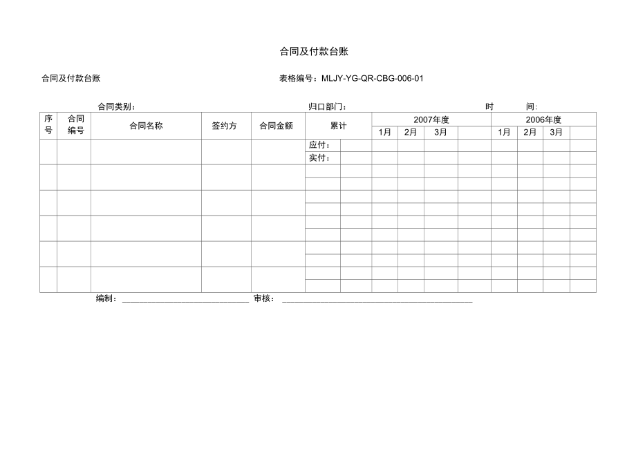 2019年MLJYYGWICBG005成本信息库作业指引表.docx_第2页