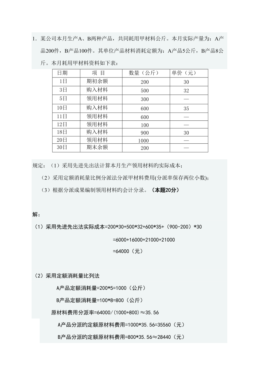 2022年度成本会计网上形成性测评任务一.doc_第1页