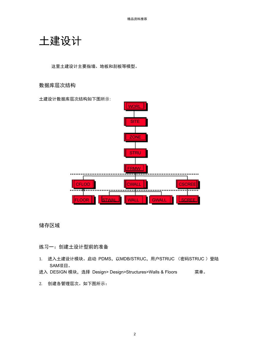 PDMS土建设计.docx_第2页