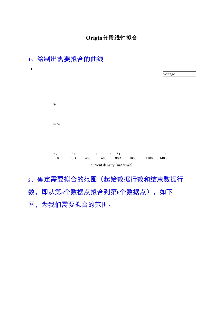 Origin分段线性拟合.docx_第1页