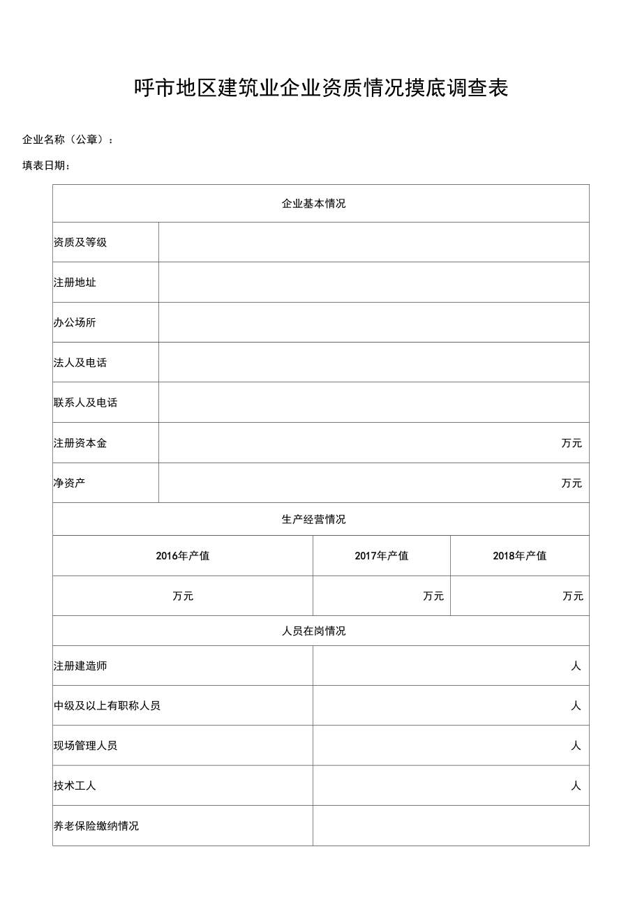 呼地区建筑业企业资质情况摸底调查表.doc_第1页