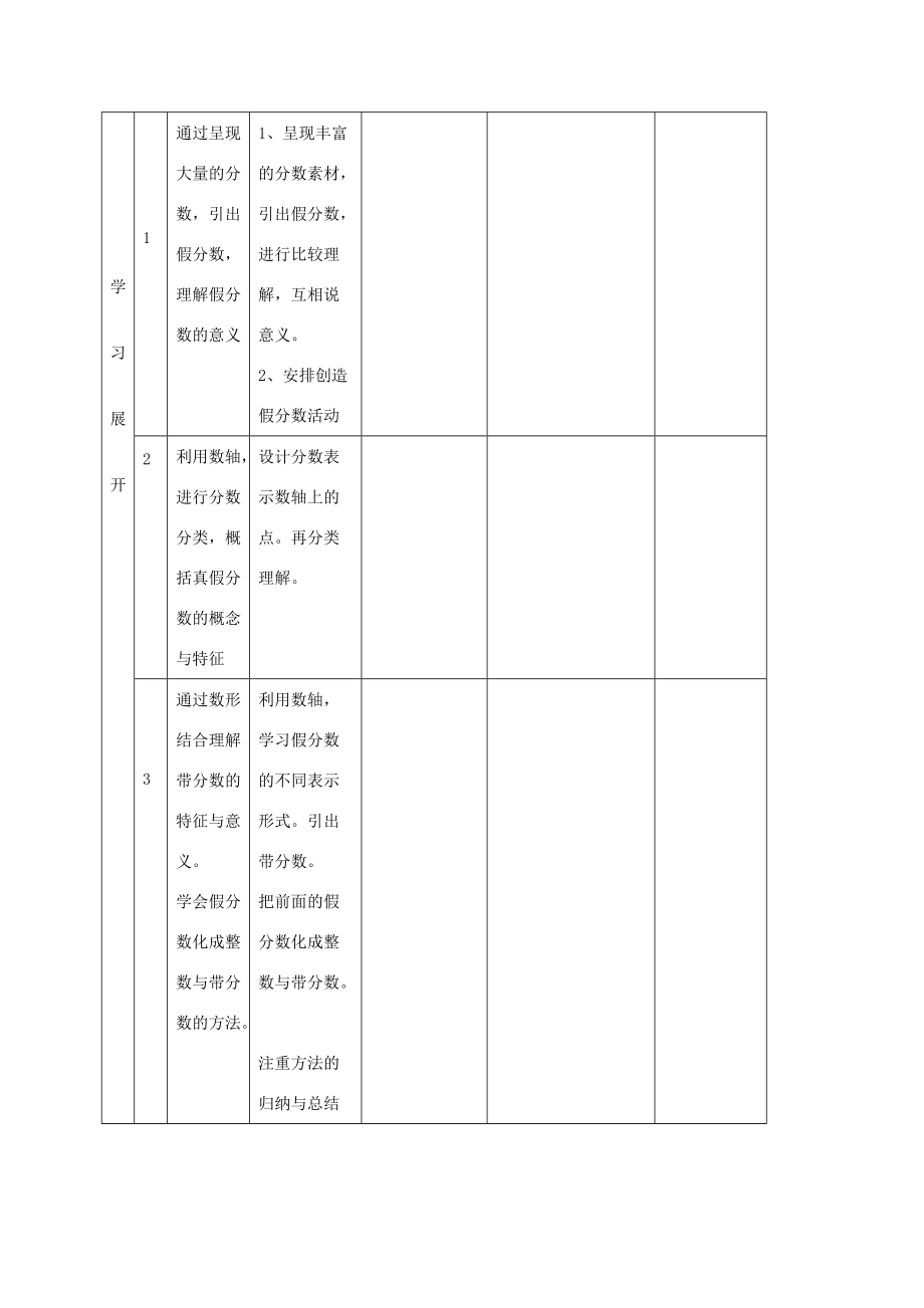 五年级数学下册真分数和假分数教学建议 人教新课标版 教案.doc_第2页