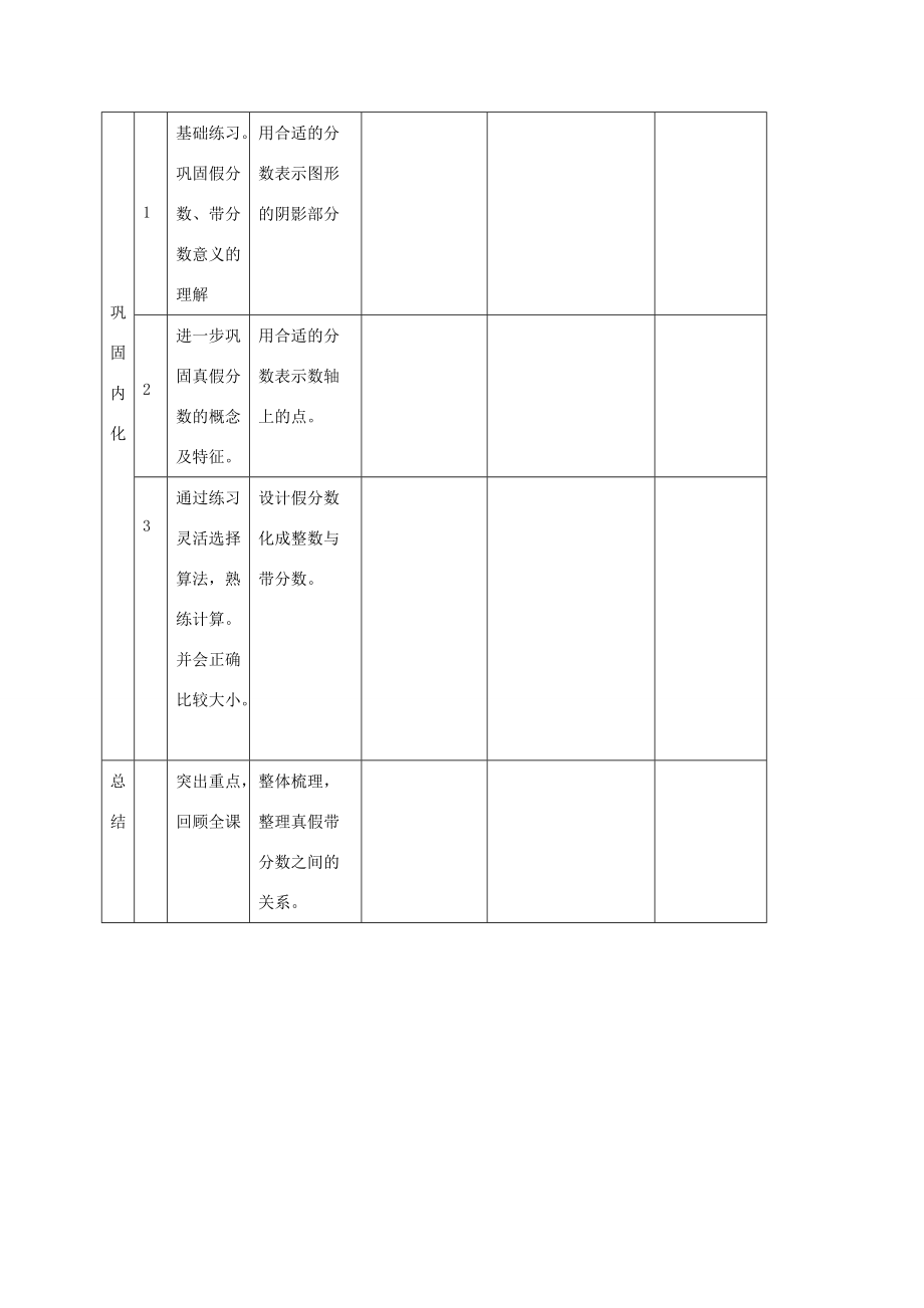 五年级数学下册真分数和假分数教学建议 人教新课标版 教案.doc_第3页