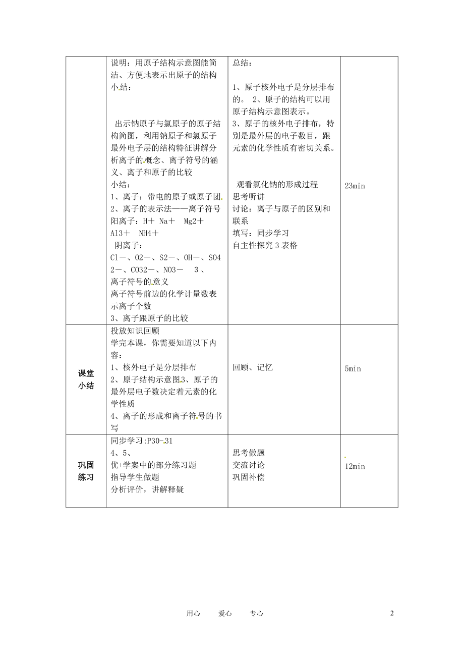 山东省临沭县九年级化学上册 第三单元 课题2《原子的结构（2）》教案 新人教版.doc_第2页