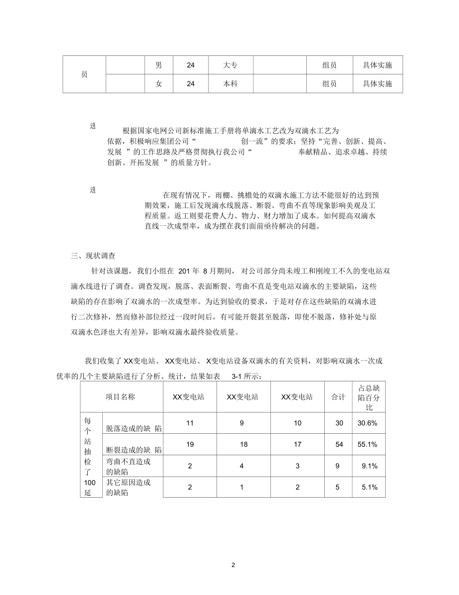 土建QC小组-提高变电双滴水直线一次成型率(初稿).docx_第2页