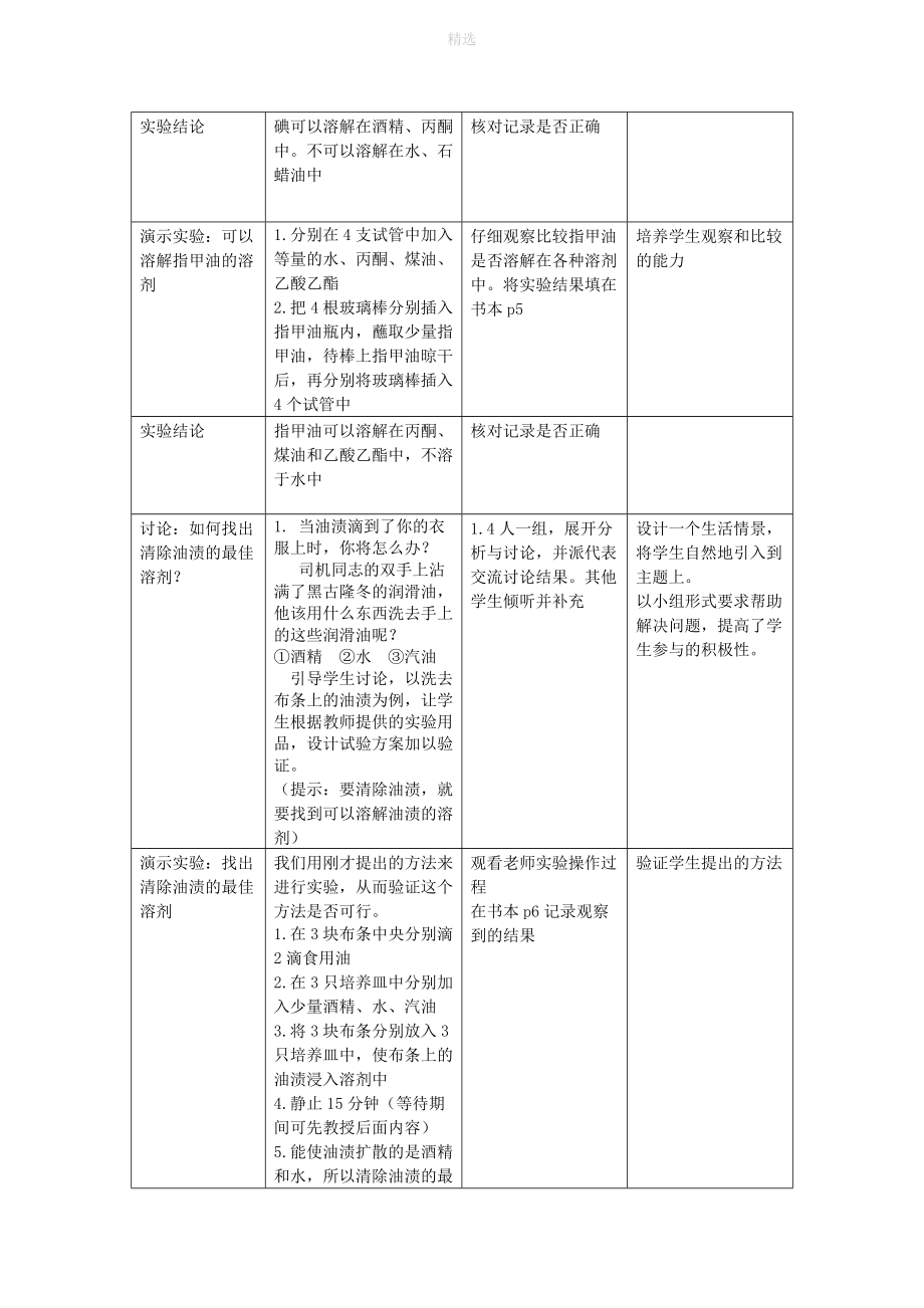 七年级科学上册第8章身边的溶液8.1溶液的形成水以外的溶剂教案设计牛津上海版.doc_第2页