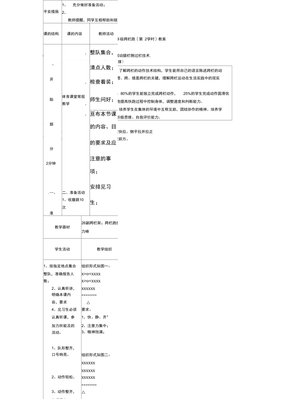 高一年级跨栏跑.docx_第1页