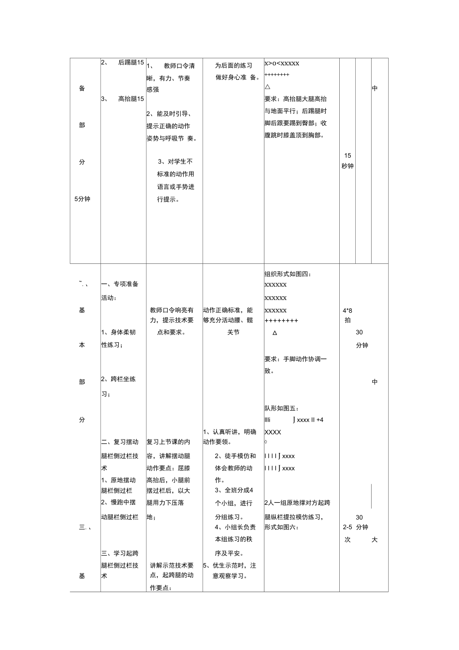 高一年级跨栏跑.docx_第2页